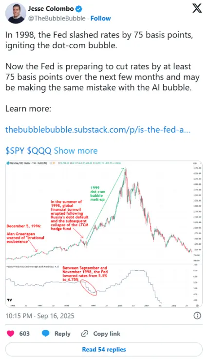 Werden Zinssenkungen die letzte Phase des Bitcoin-Bullenmarktes katalysieren: Wird BTC nächstes Jahr erneut abstürzen?