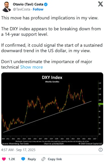 Zinssenkungen katalysieren die letzte Phase des Bitcoin-Bullenmarktes: Wird BTC nächstes Jahr erneut abstürzen?