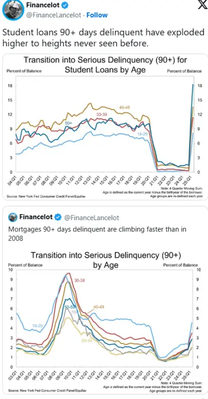 Zinssenkungen katalysieren die letzte Phase des Bitcoin-Bullenmarktes: BTC stürzt nächstes Jahr erneut ab?